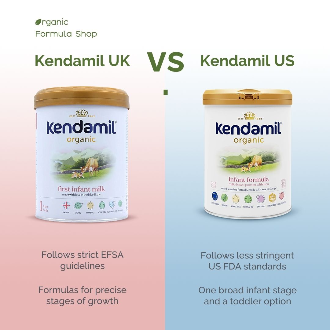Organic Formula Shop Facebook ad