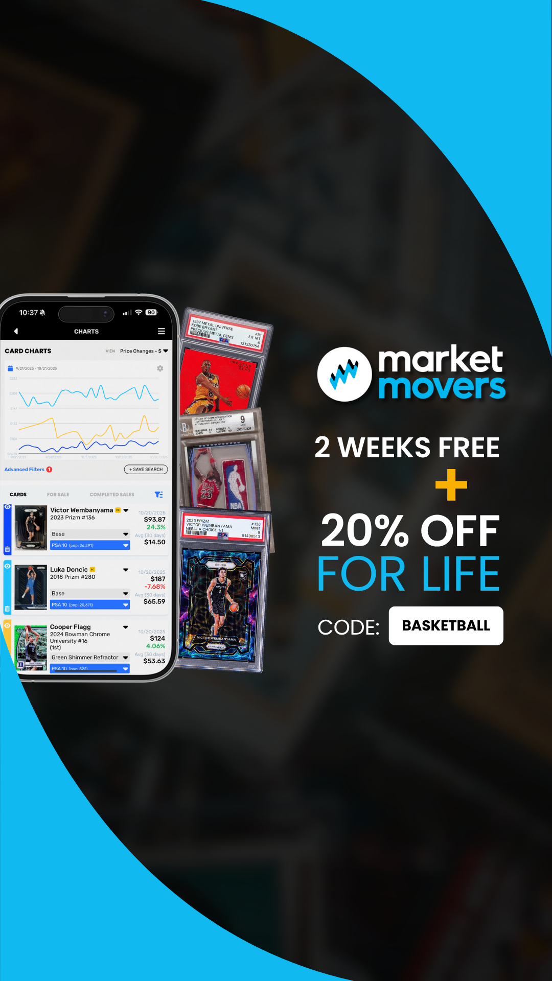 Market Movers App Facebook ad
