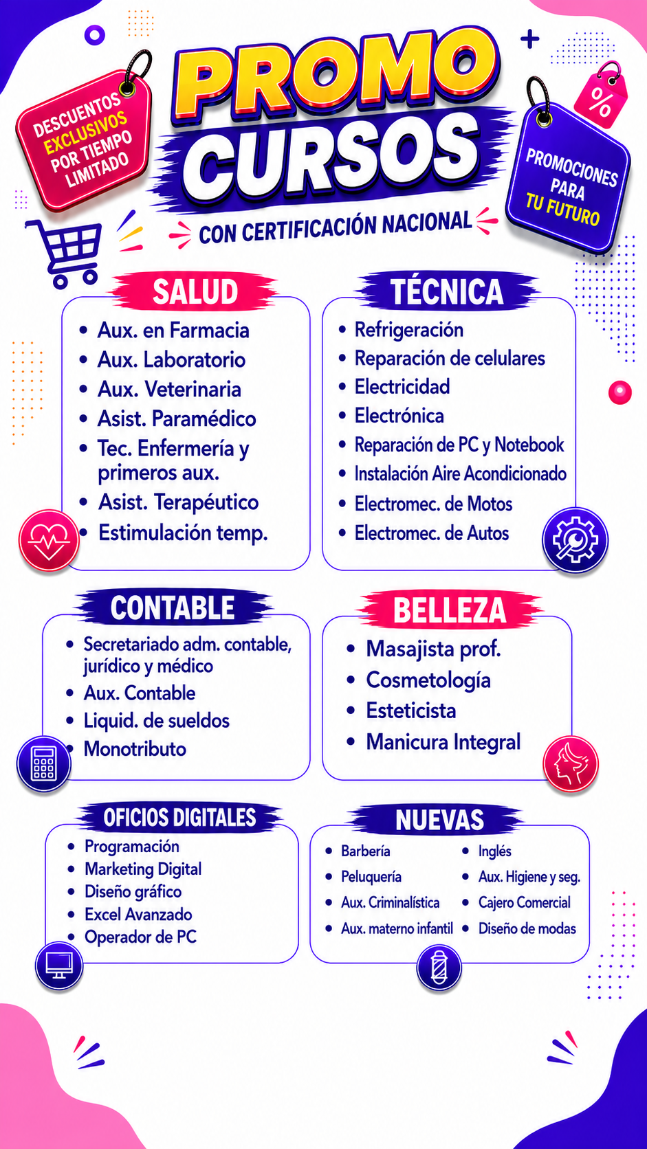 Fund. Forjando el Futuro Facebook ad