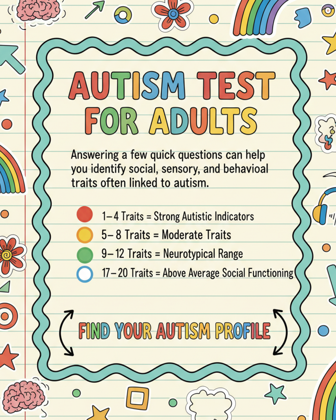 Personality Test: Created by Experts  Facebook ad
