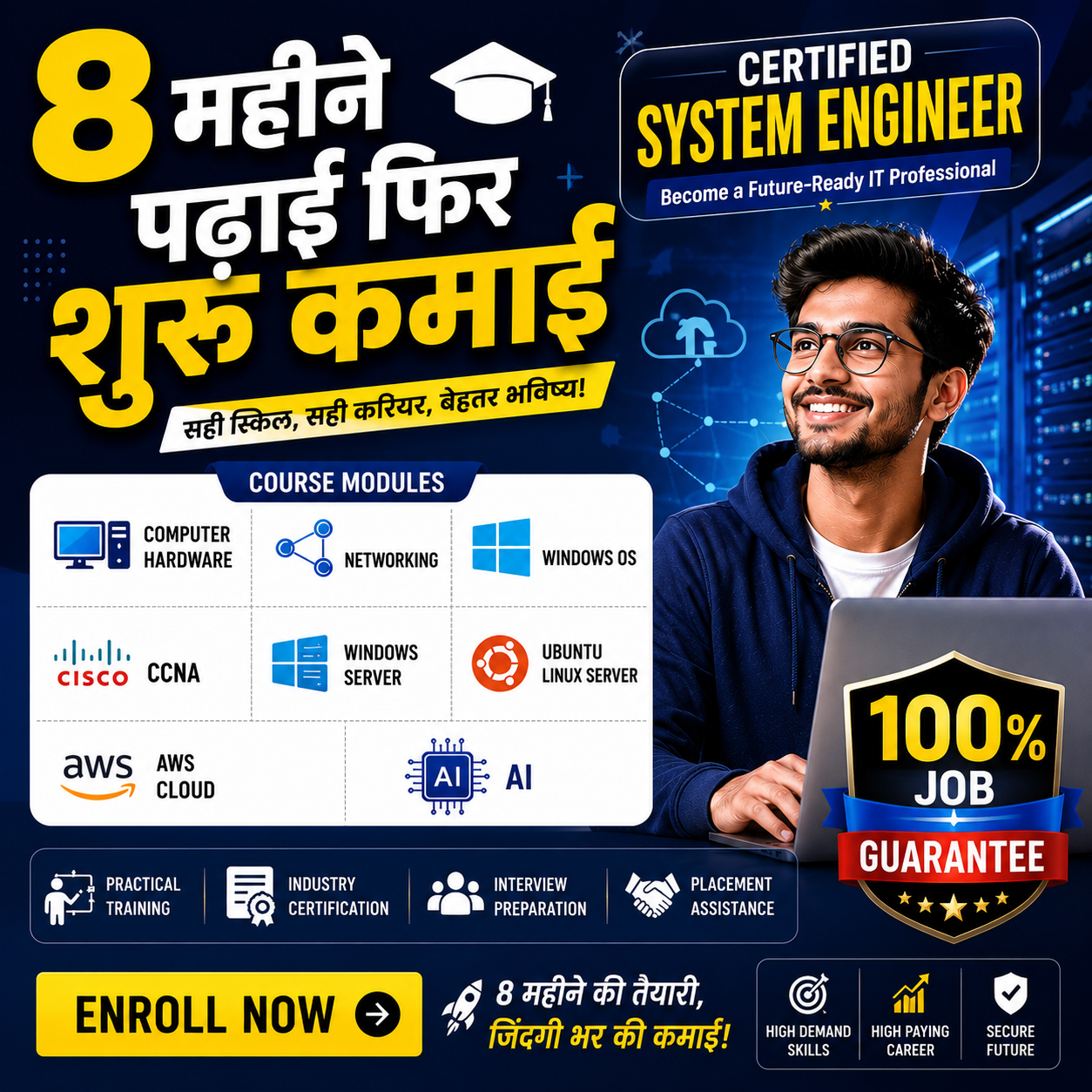 Interninfotech Facebook ad: Stop Waiting. Start Building Your IT Career!