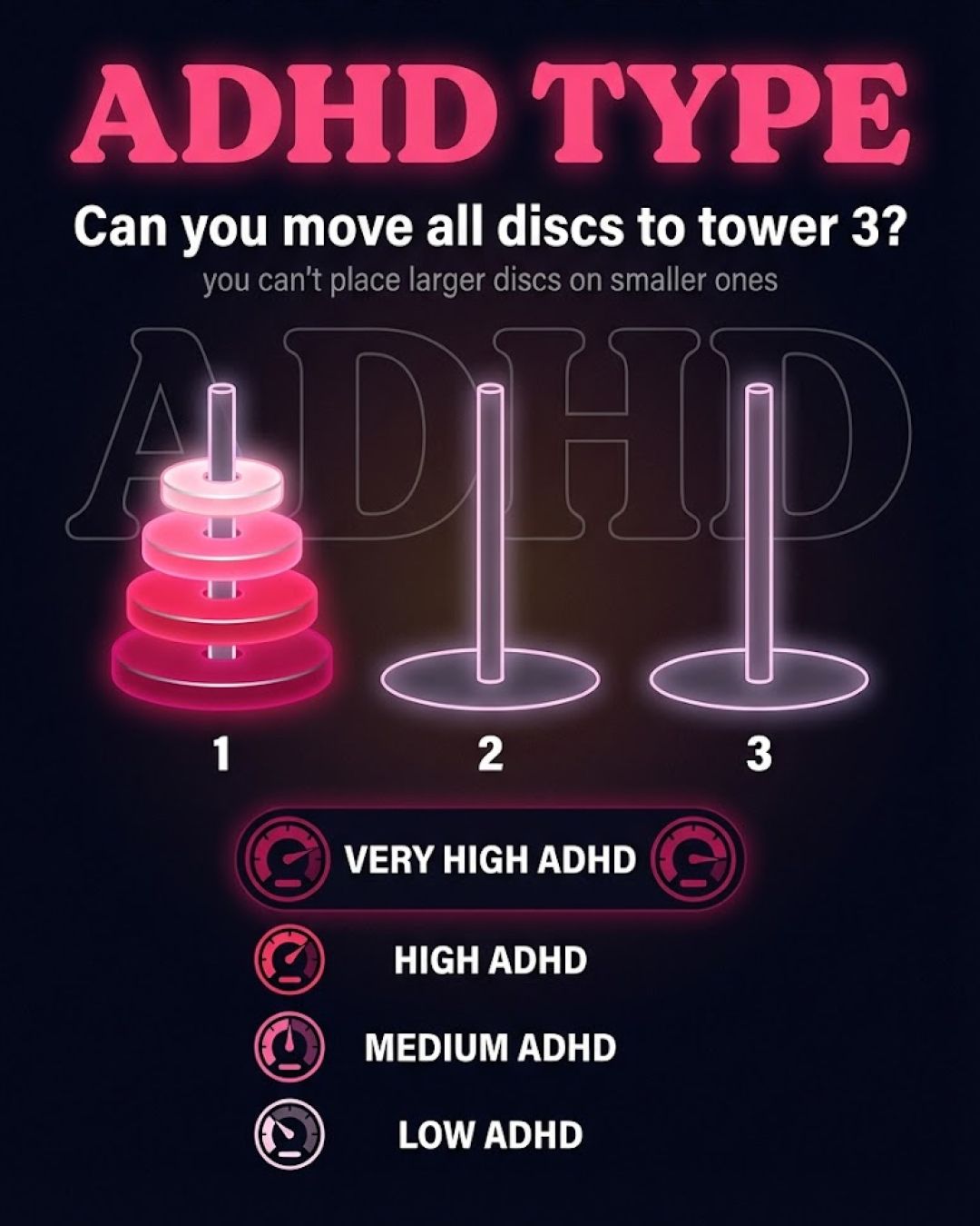 Rewire your ADHD brain Facebook ad