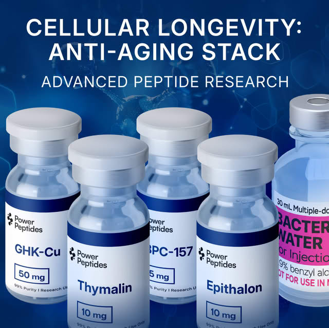 Power Peptides US Facebook ad: Study Complete Anti-Aging Solutions for Skin