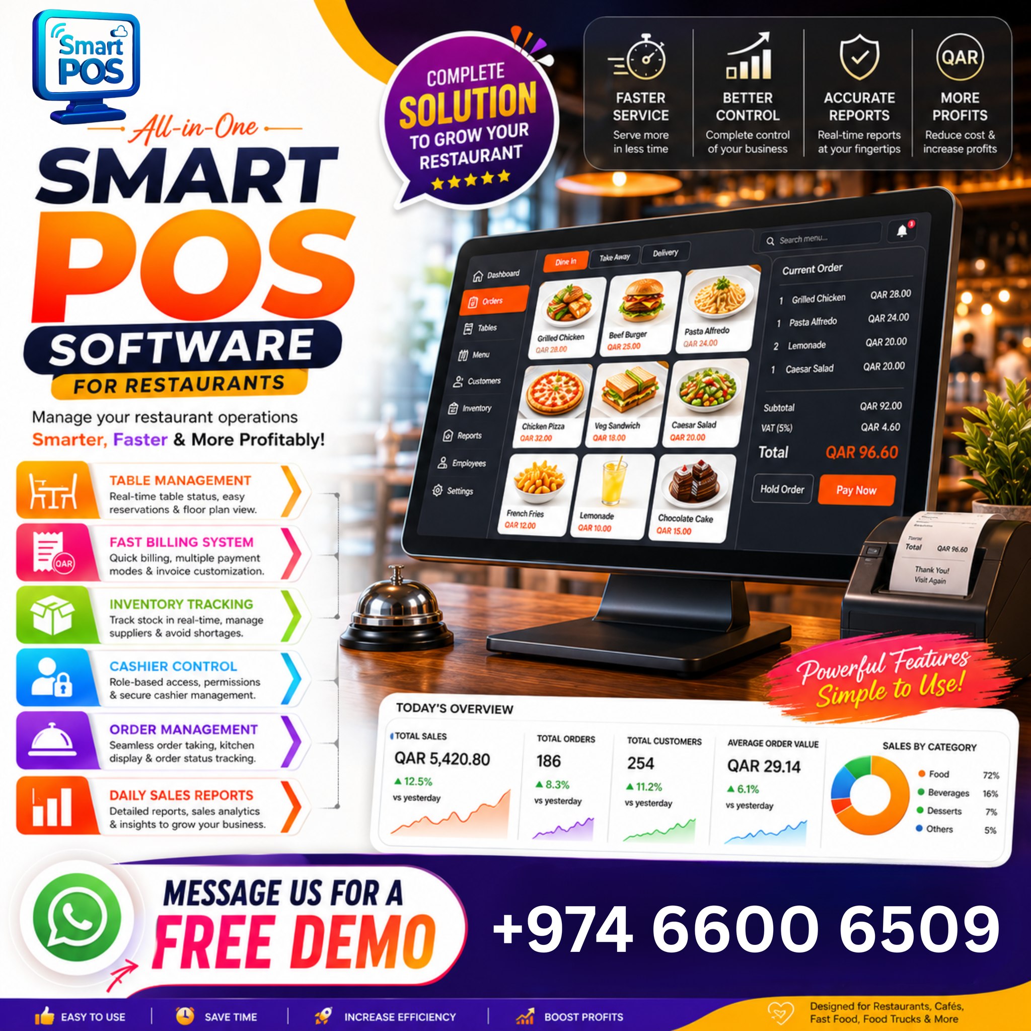 Soul Software Trading Facebook ad: Simplify your restaurant operations with a powerful…