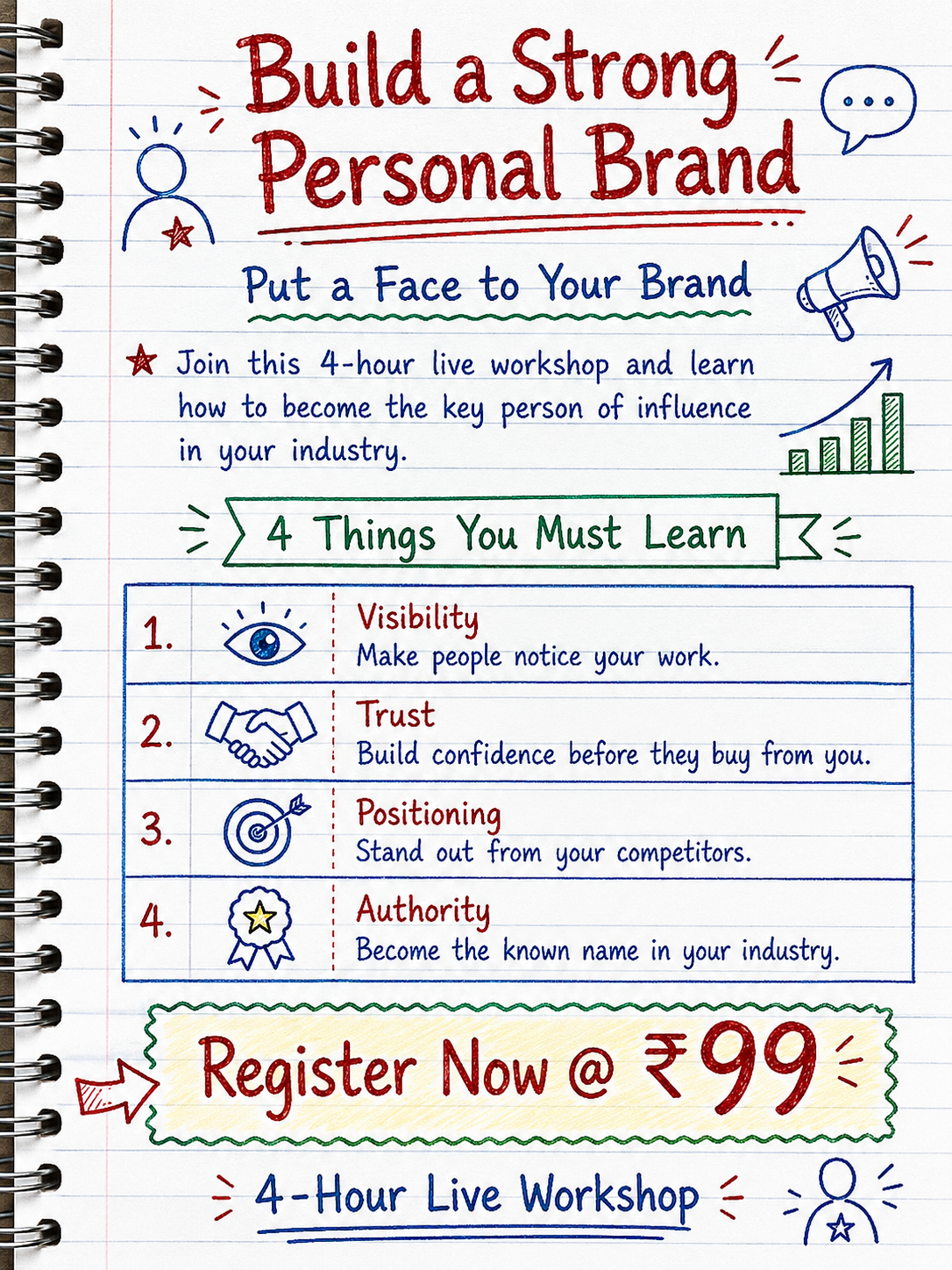 Sudharsanan Ganapathy Facebook ad: Build Influence That Brings You Business