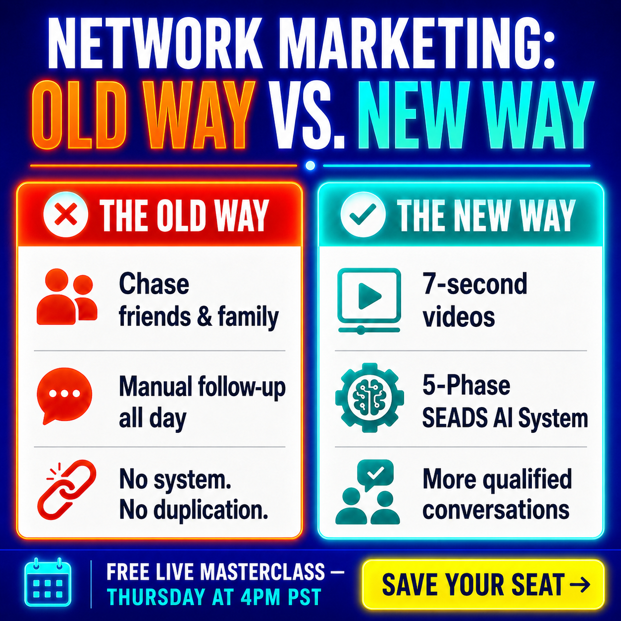 Attraction Marketing Facebook ad