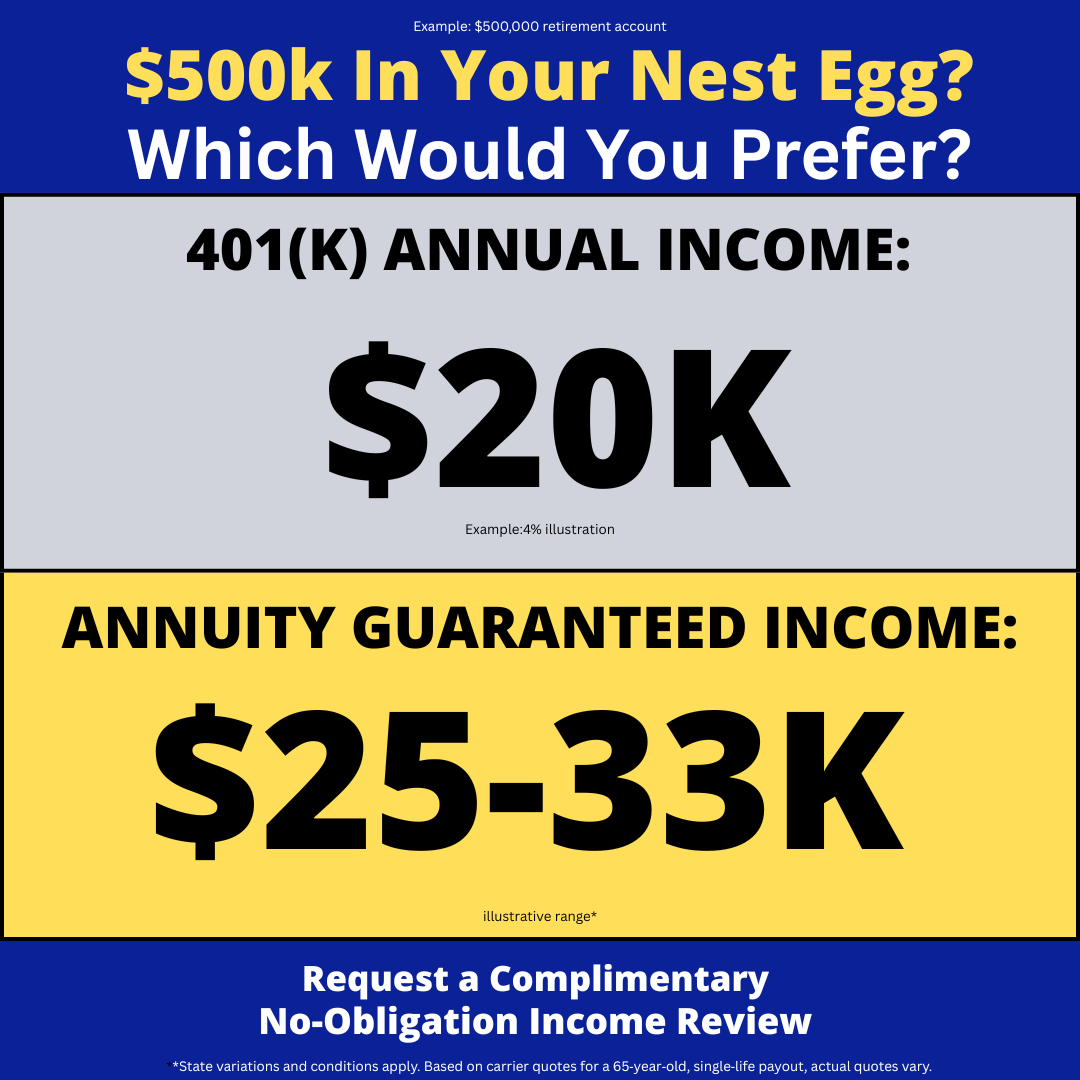 Keystone Financial Group Facebook ad