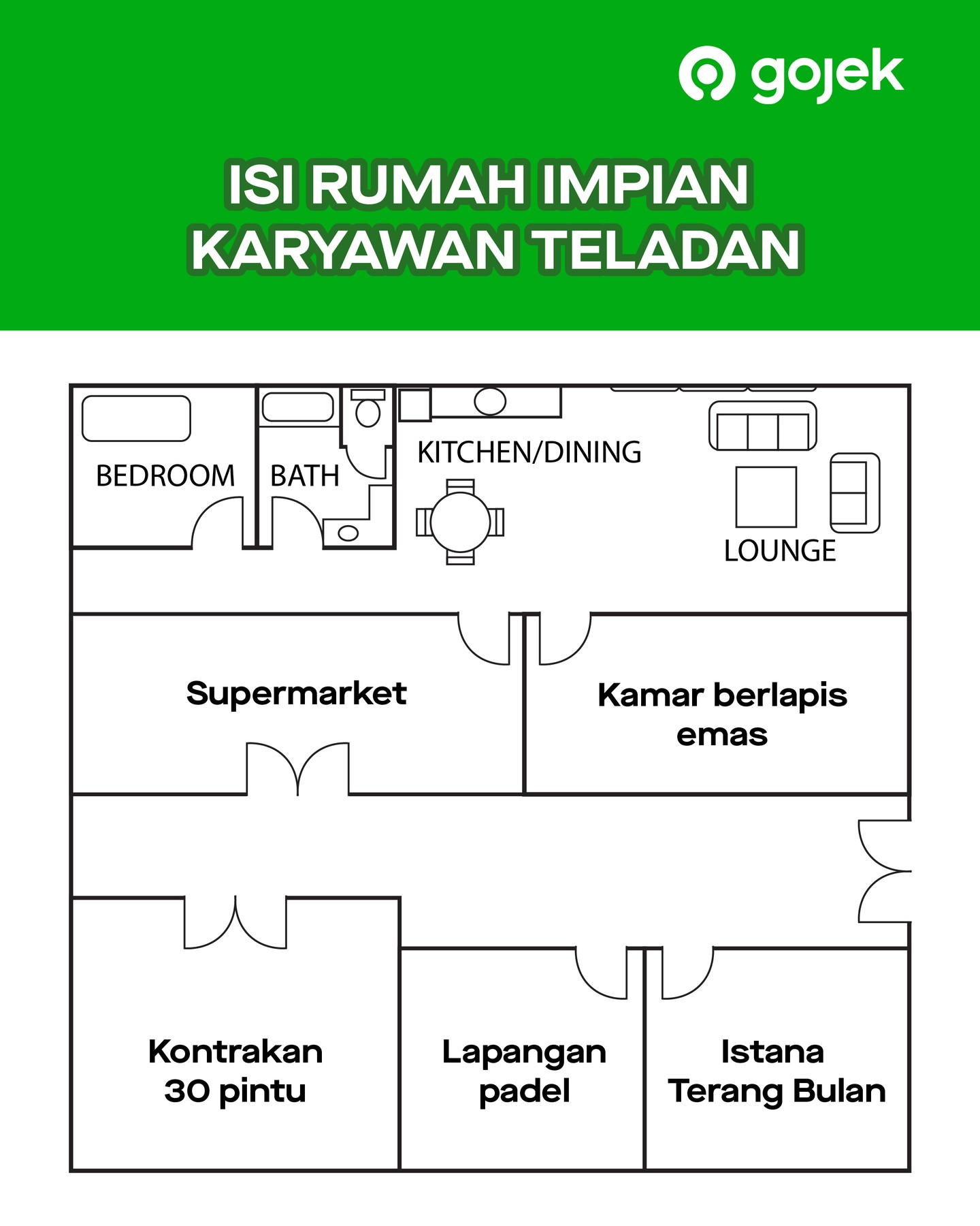 Gojek Indonesia Facebook ad