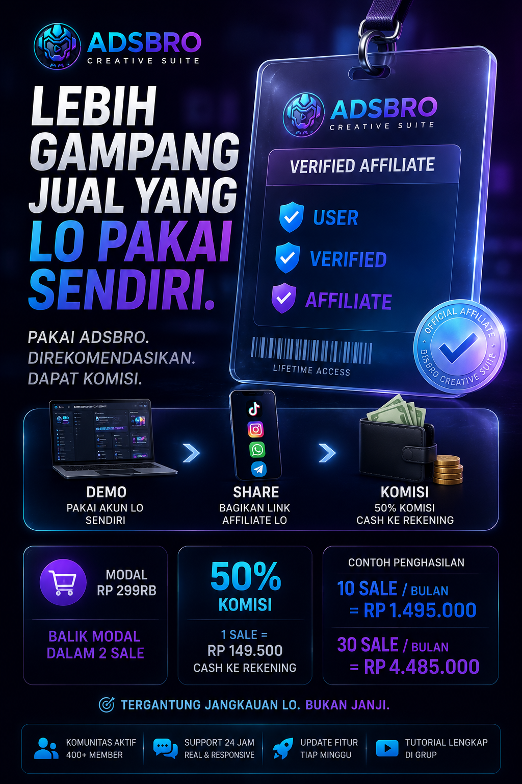 AdsBro Creative Facebook ad: 50+ Fitur Dalam 1 Tools Aja