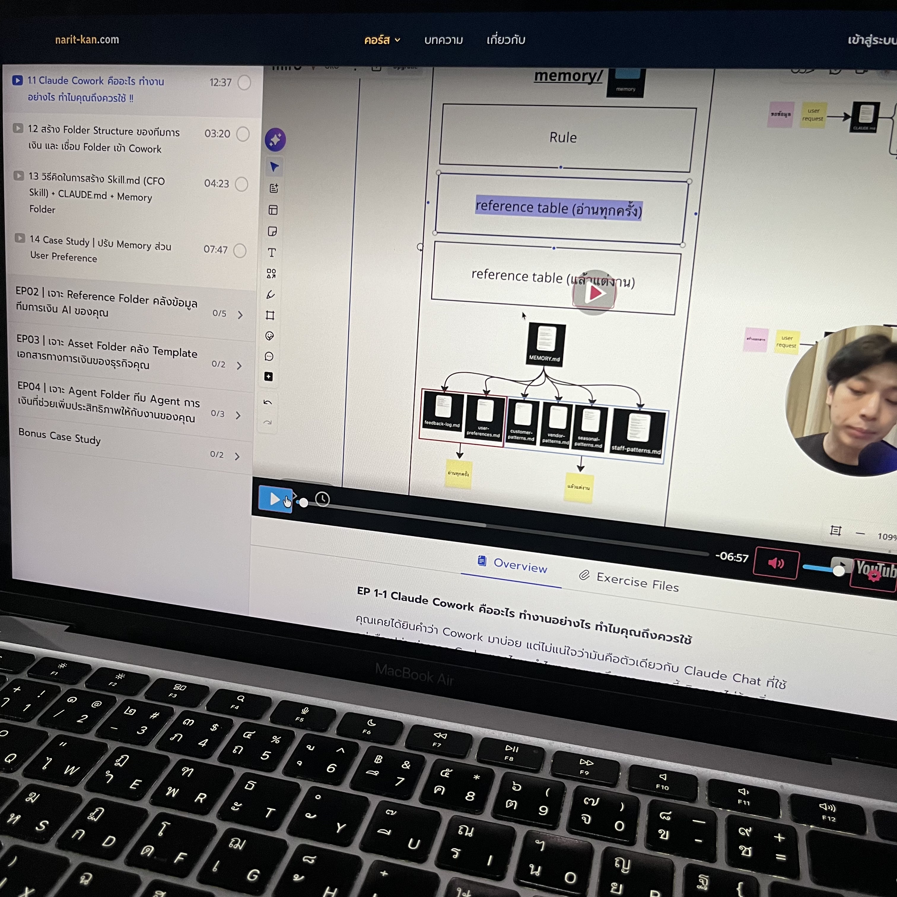 Narit Learning Facebook ad