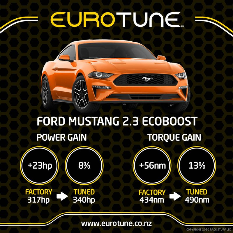 EuroTune Facebook ad