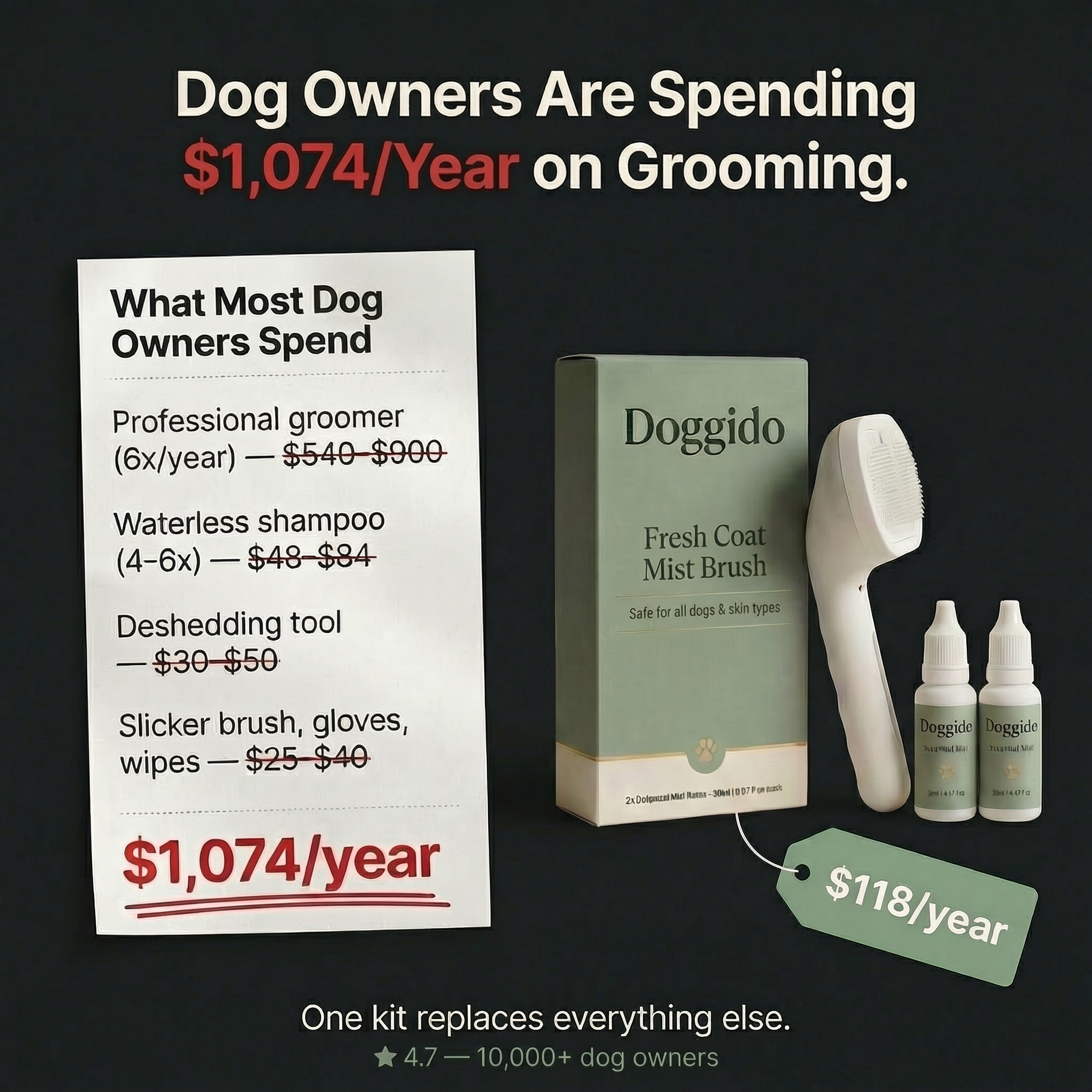 Doggido Facebook ad