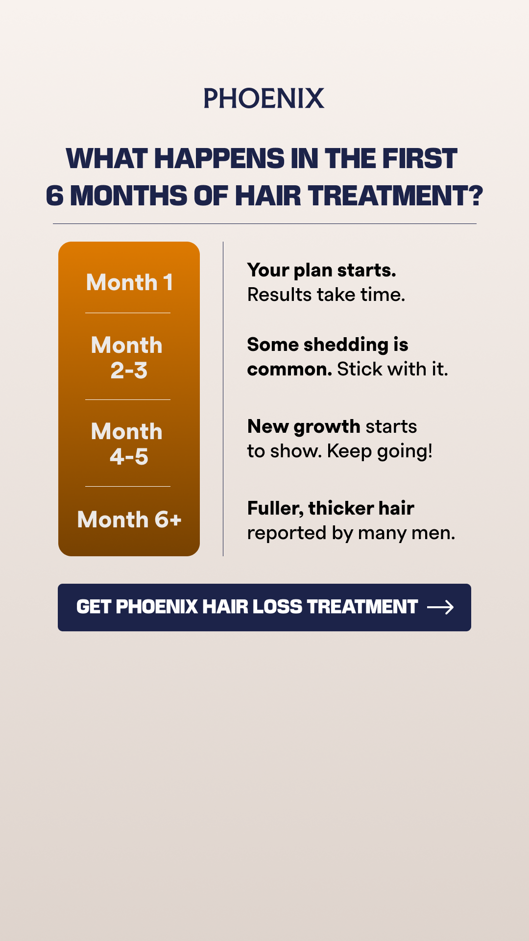 Phoenix Canada Facebook ad