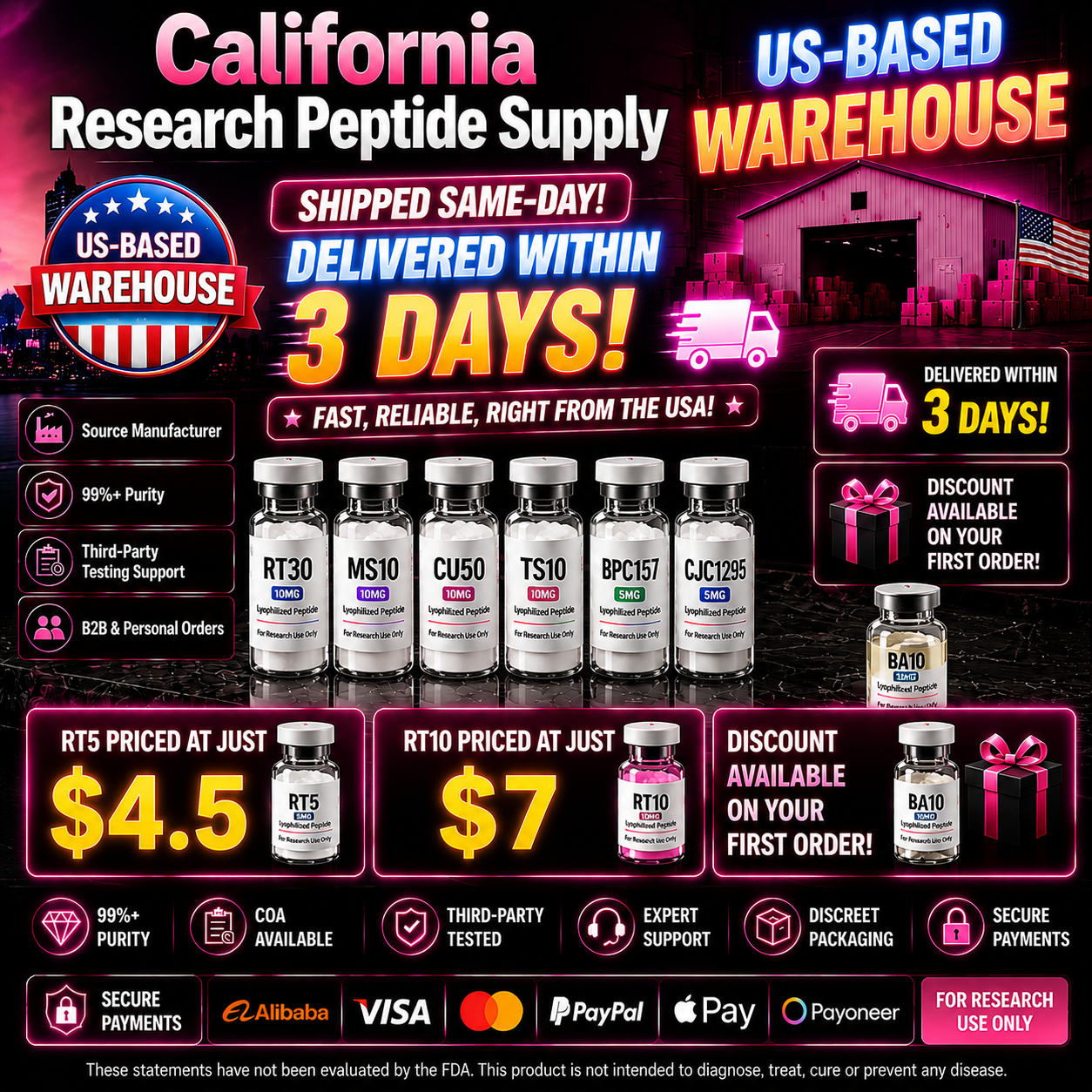 Peptide Factory - US Warehouse Facebook ad: Become Our Distribution Partner | Exclusive Peptide…