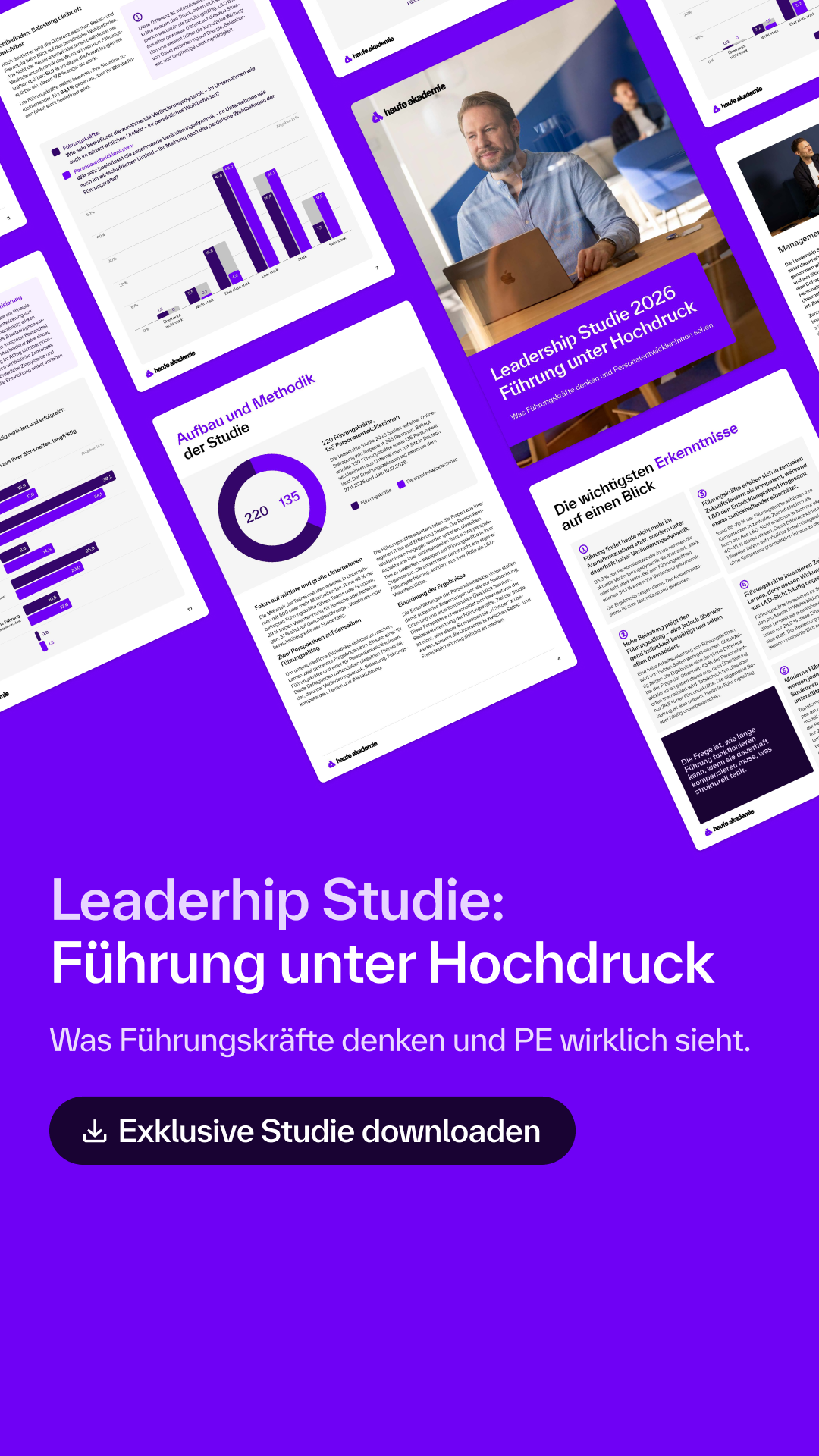 Haufe Akademie Facebook ad