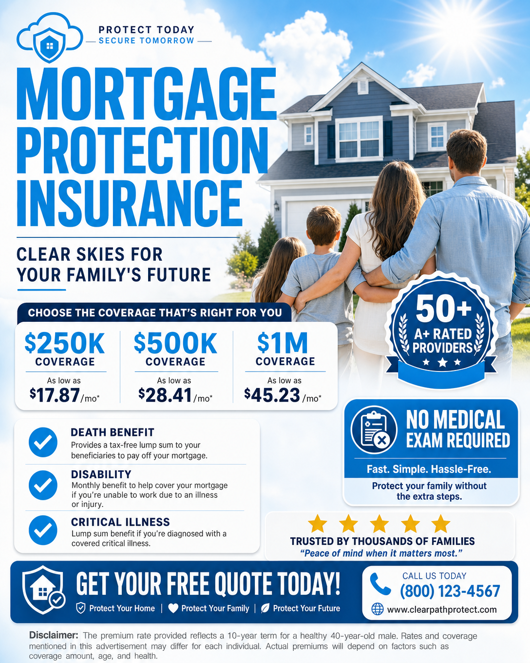 Risley Financial Facebook ad: Mortgage Protection w/ Living Benefits
