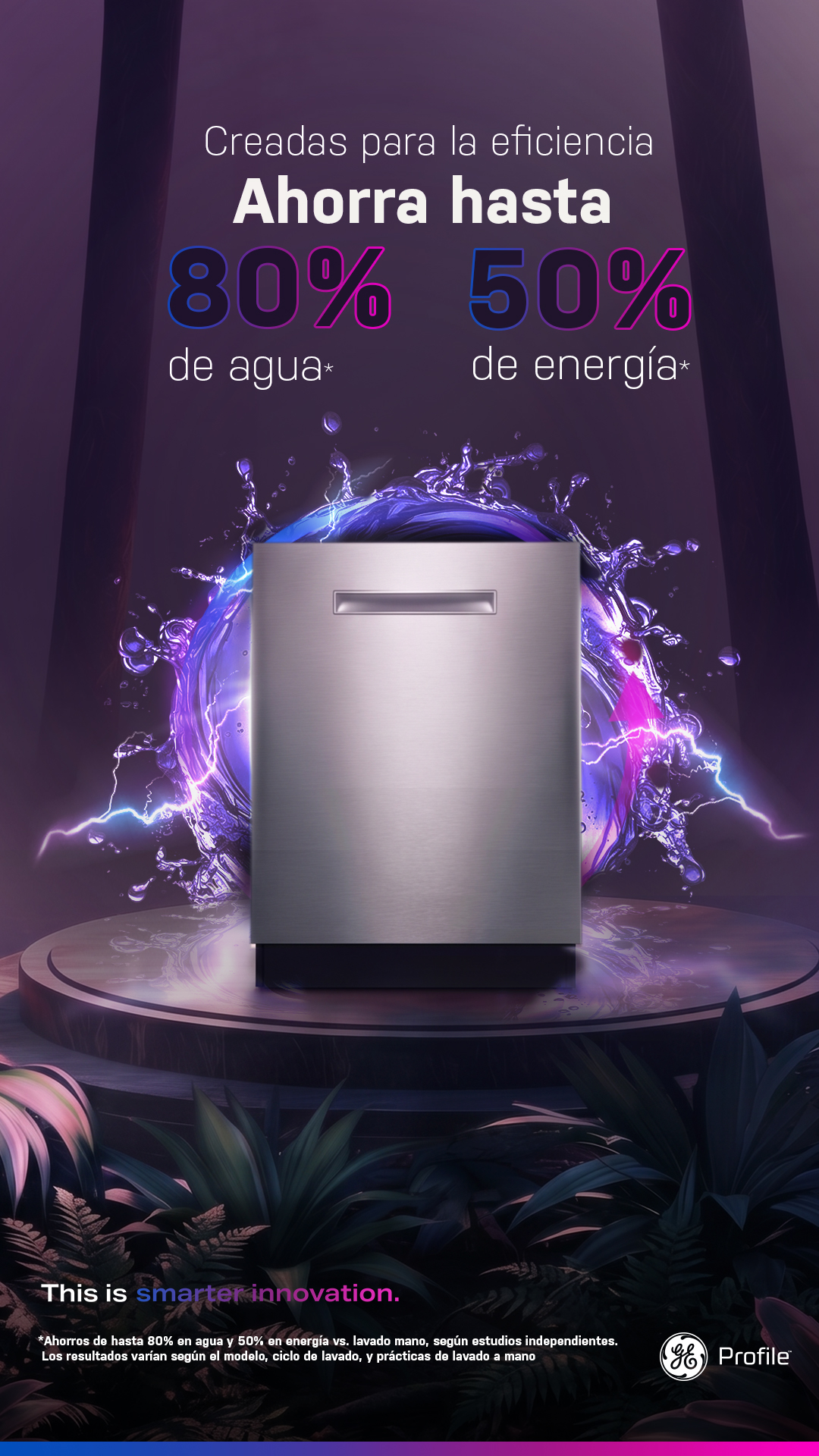 GE Profile México Facebook ad from Aug 3, 2026