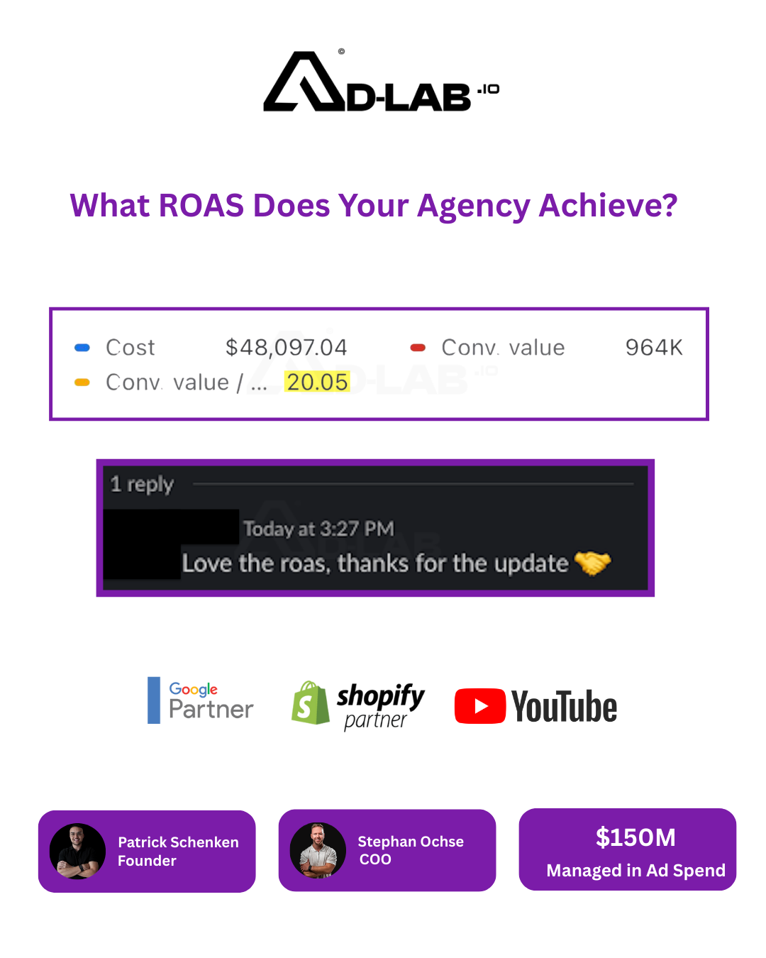 Ad-Lab.io Facebook ad: 20X ROAS. $964K from $48K Spend.