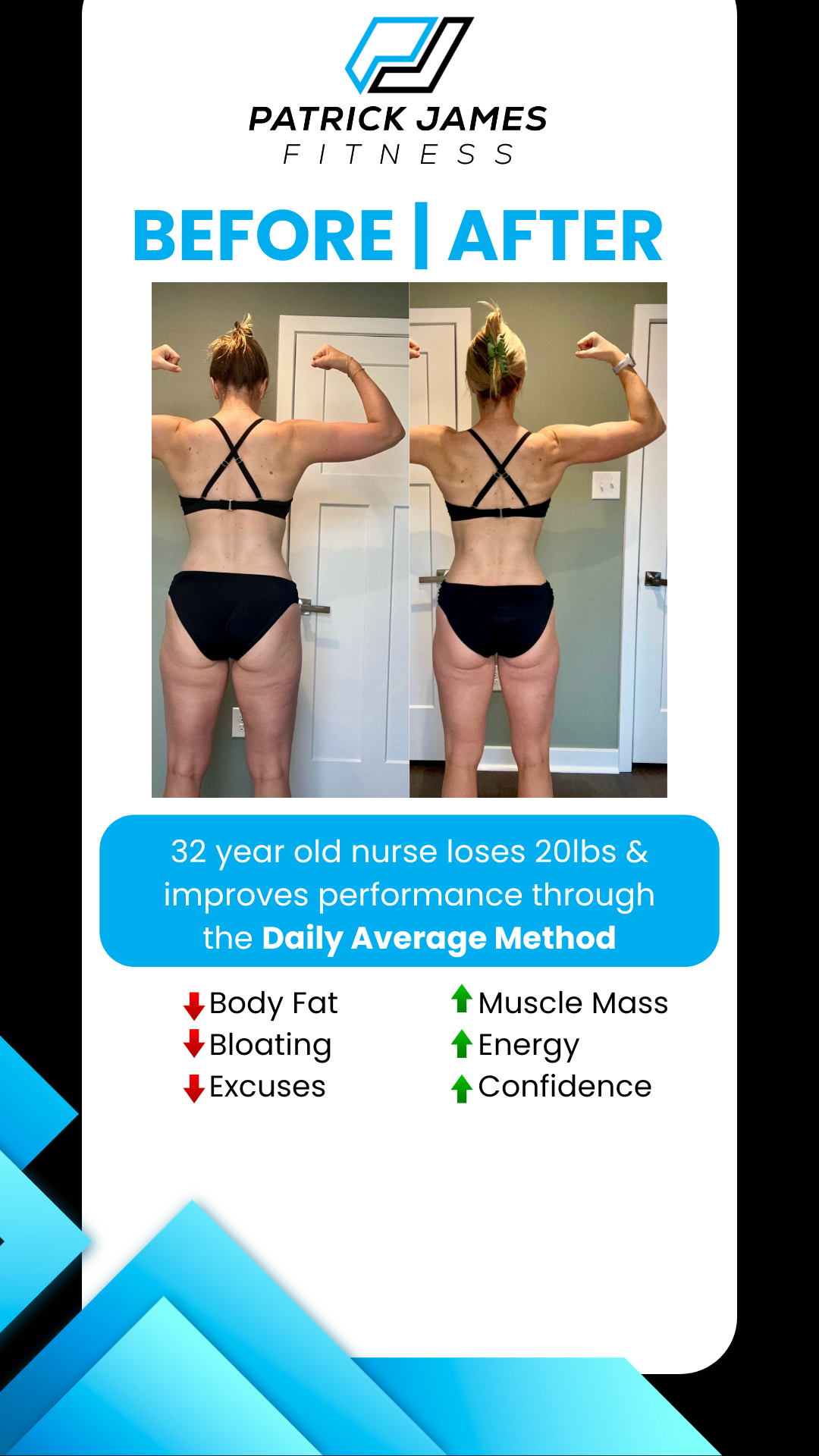 PJ Fitness - Online Coach Facebook ad: You’re not where you want to be physically…