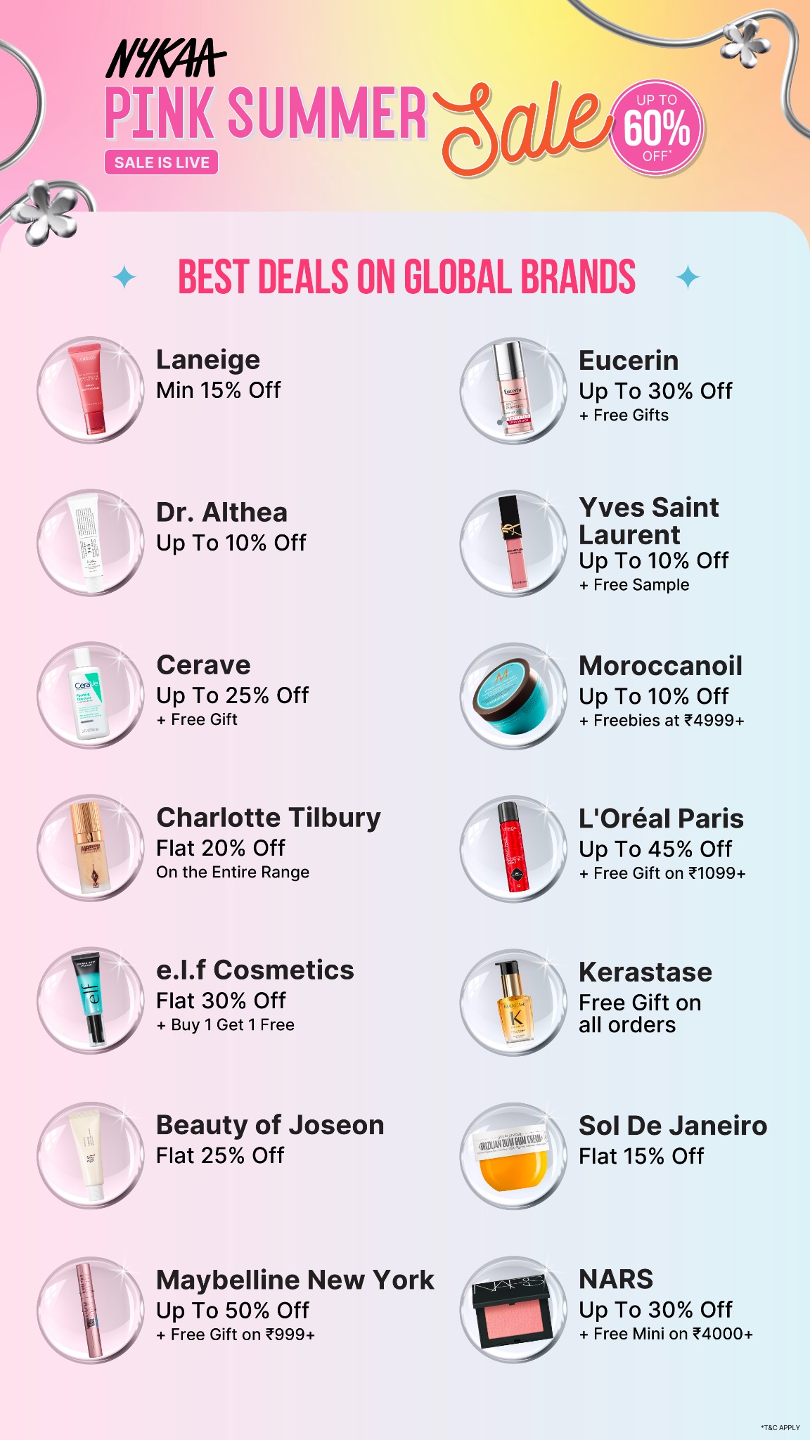 Nykaa Facebook ad