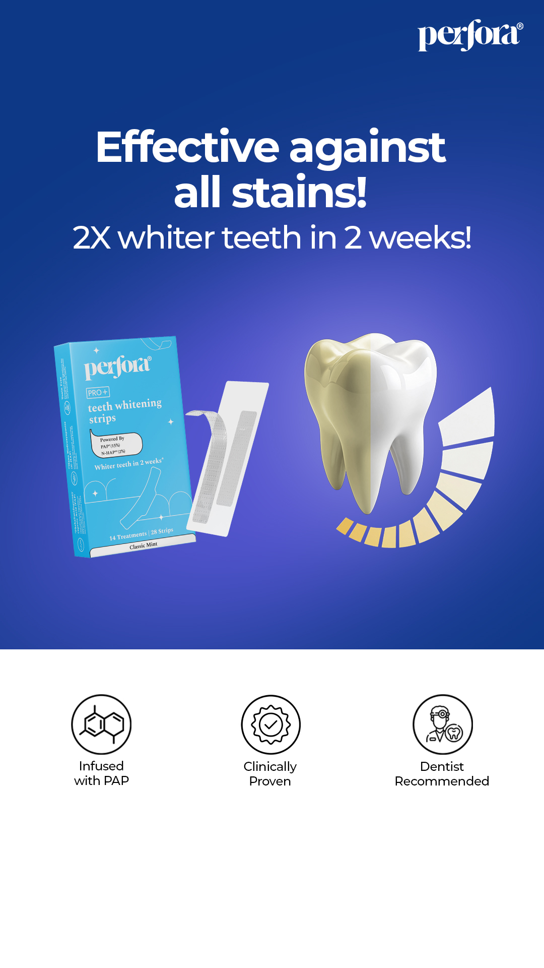 Perfora Care Facebook ad