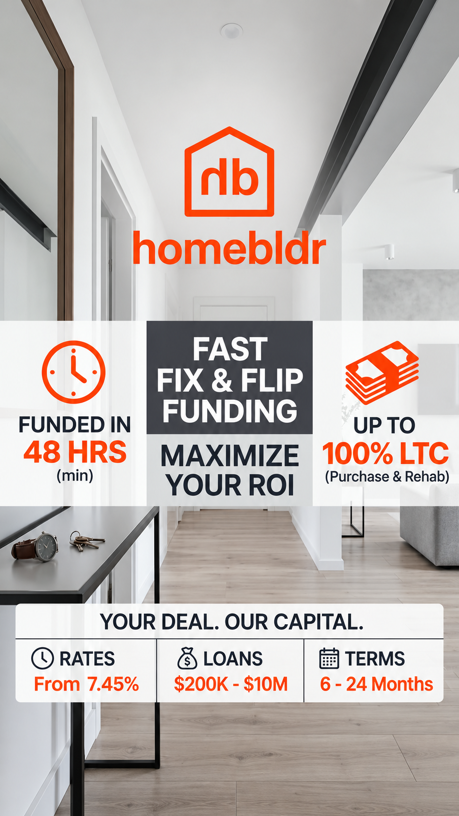 homebldr Facebook ad: Fix & Flip Financing That Moves Fast