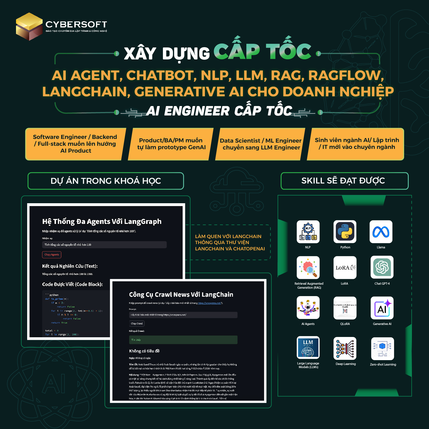CyberSoft - Đào Tạo Chuyên Gia Lập Trình & Công Nghệ Facebook ad