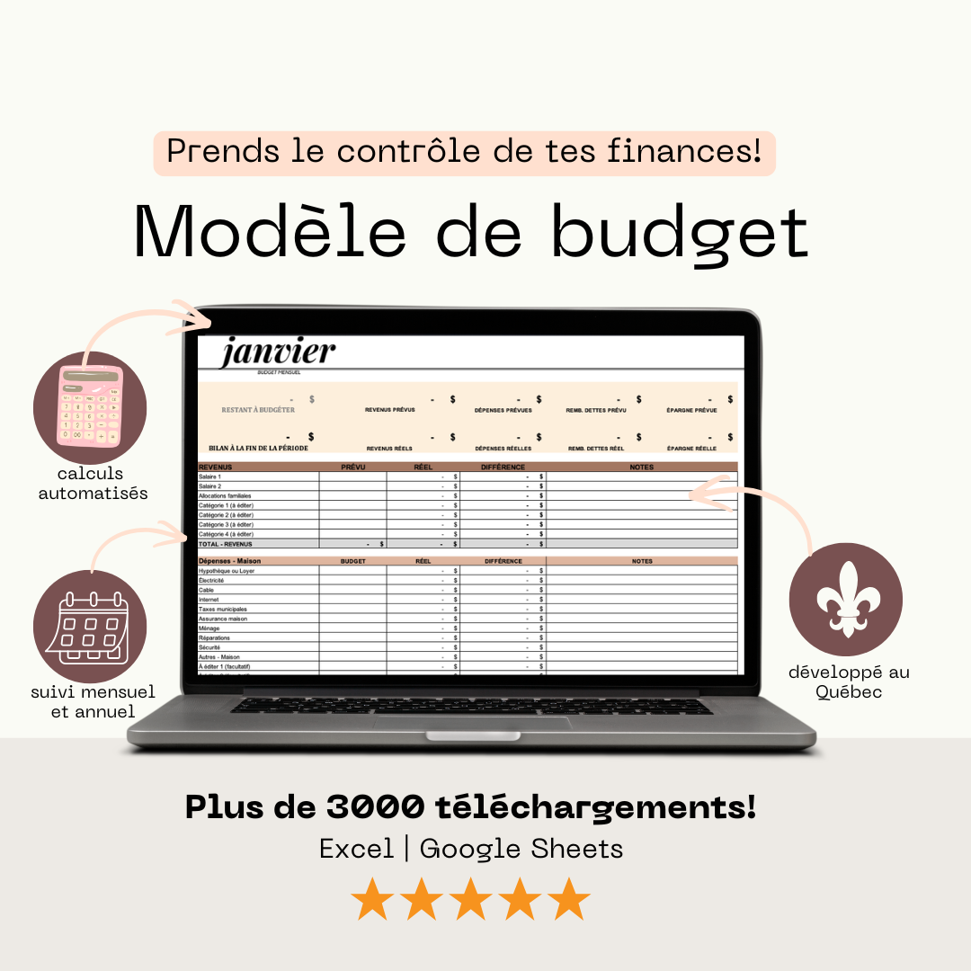 Liste Etc. Facebook ad: L'outil qu'il te faut pour reprendre le contrôle…