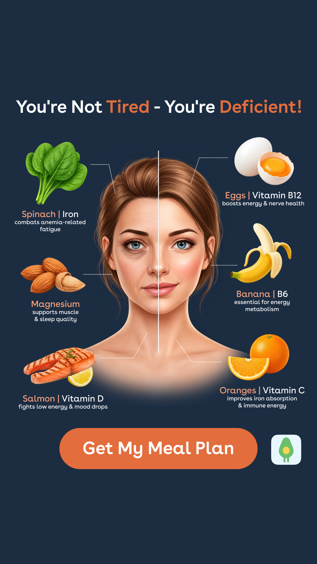 Foodvisor - AI Calorie Tracker Facebook ad