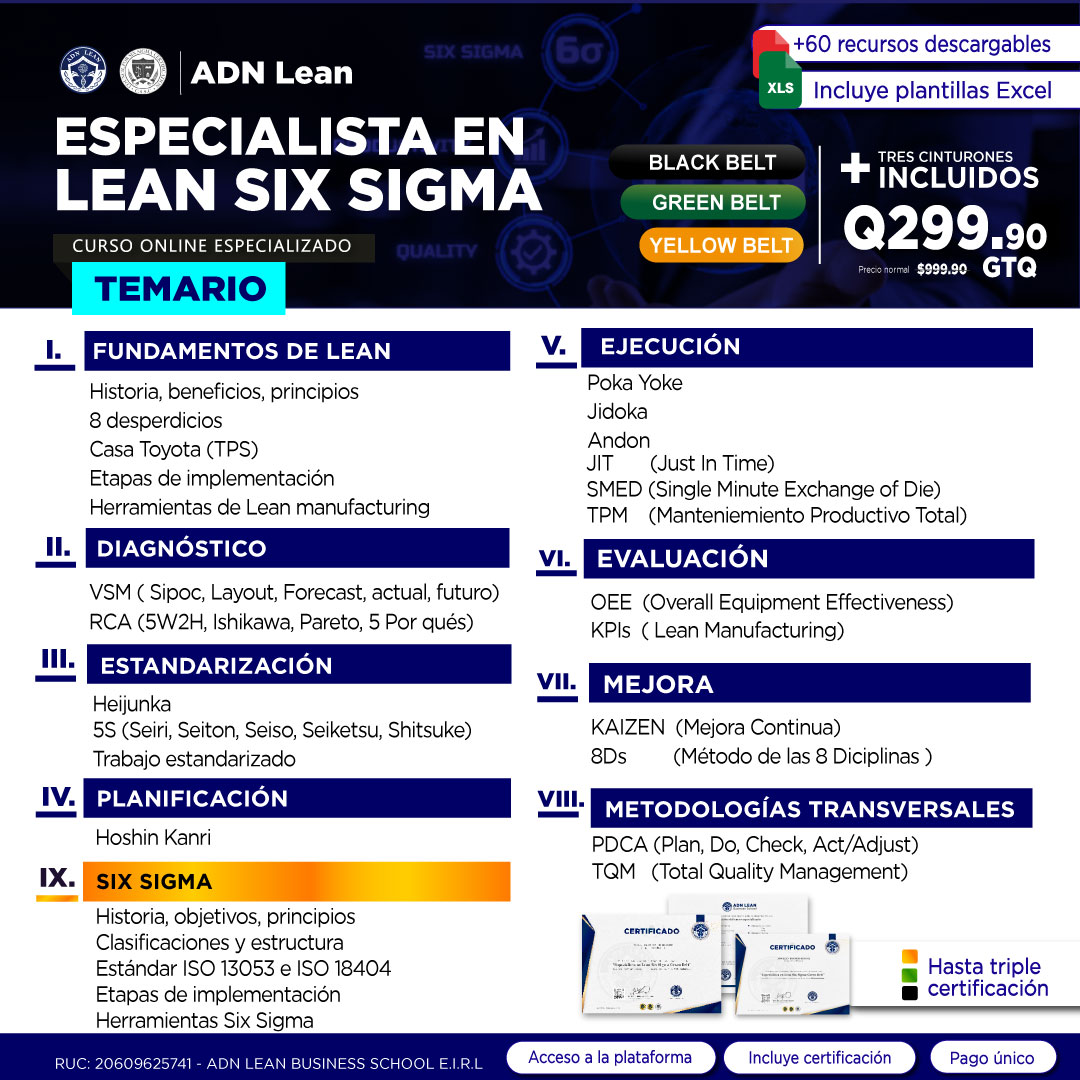 ADN Lean Facebook ad
