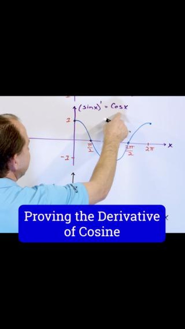 Mathandscience.com Facebook ad: Learn Algebra, Calculus, Physics, Chemistry & Engineering…