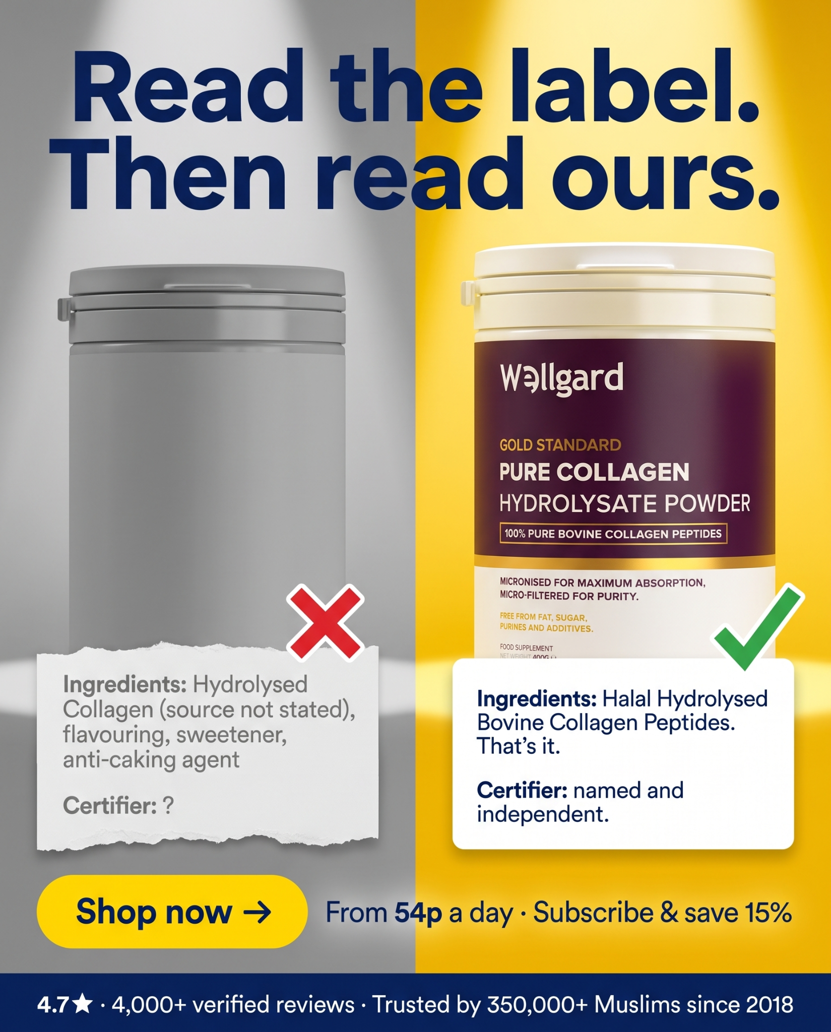 Wellgard Facebook ad