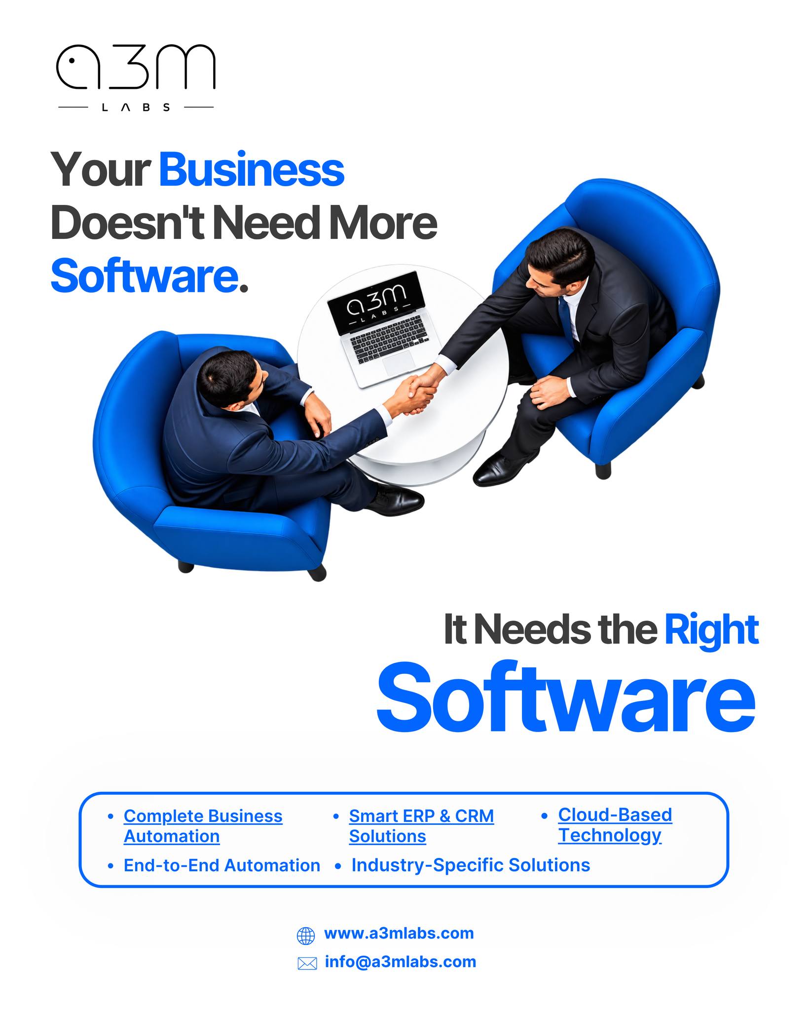 A3M Labs Facebook ad: Your business doesn’t need more software-it needs the…