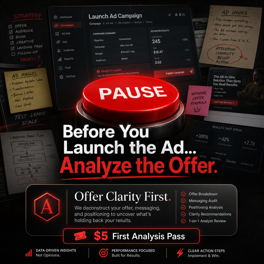 Anglestic Facebook ad
