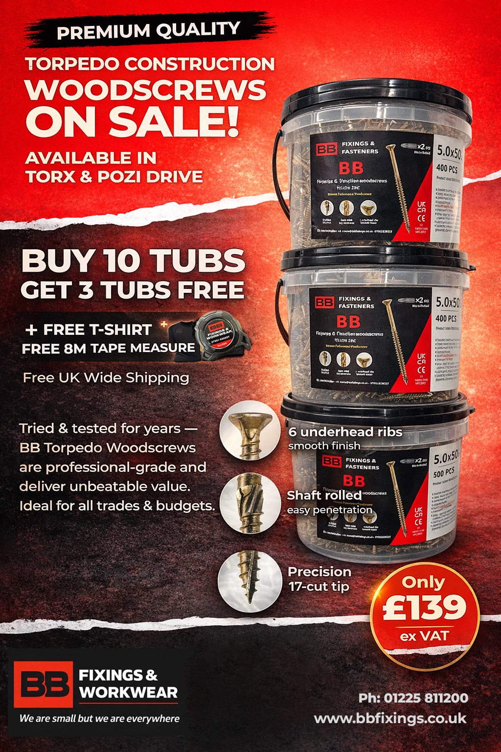 BB Fixings & Workwear Facebook ad from Jan 28, 2026