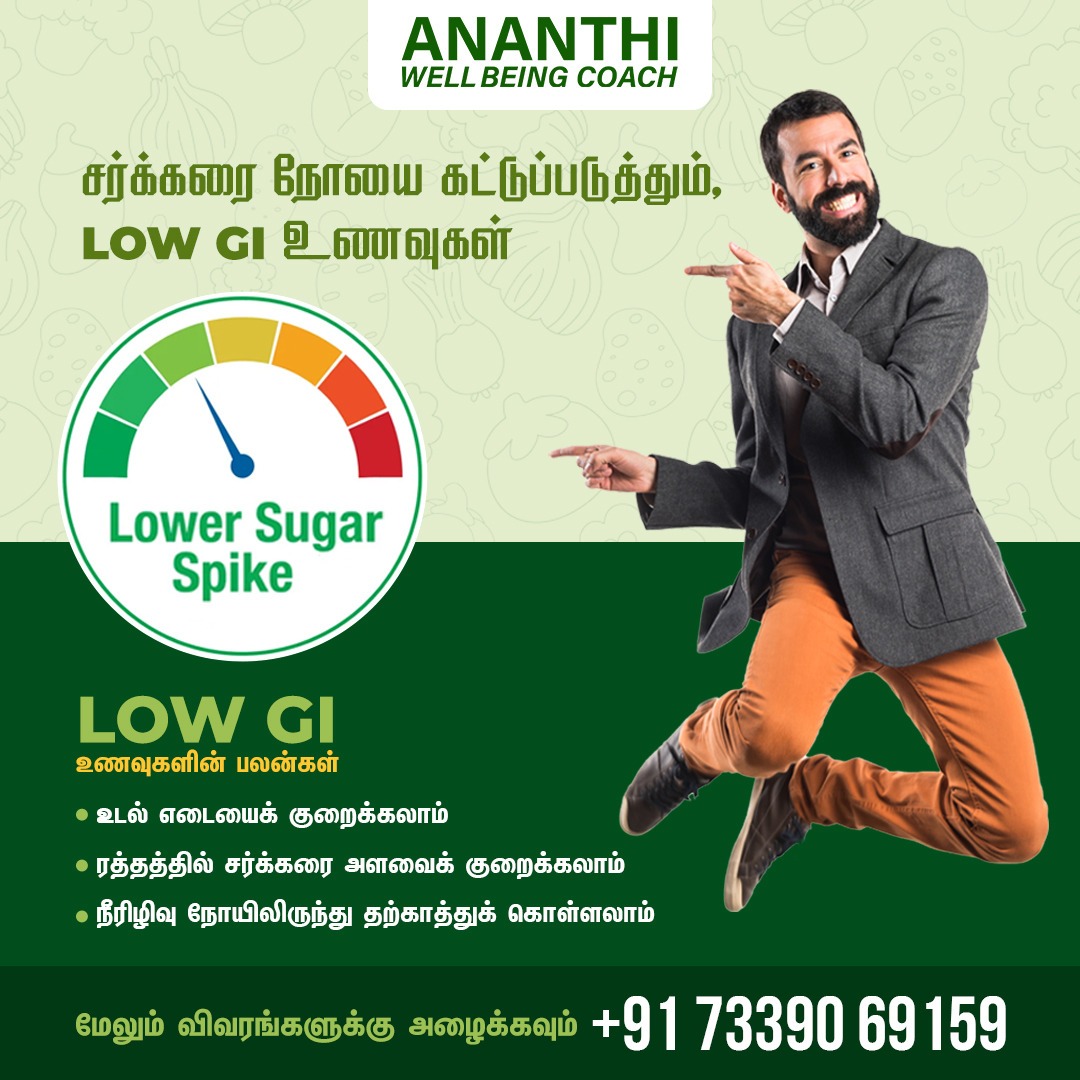 Ananthi Wellbeing Coach Facebook ad from Dec 21, 2023