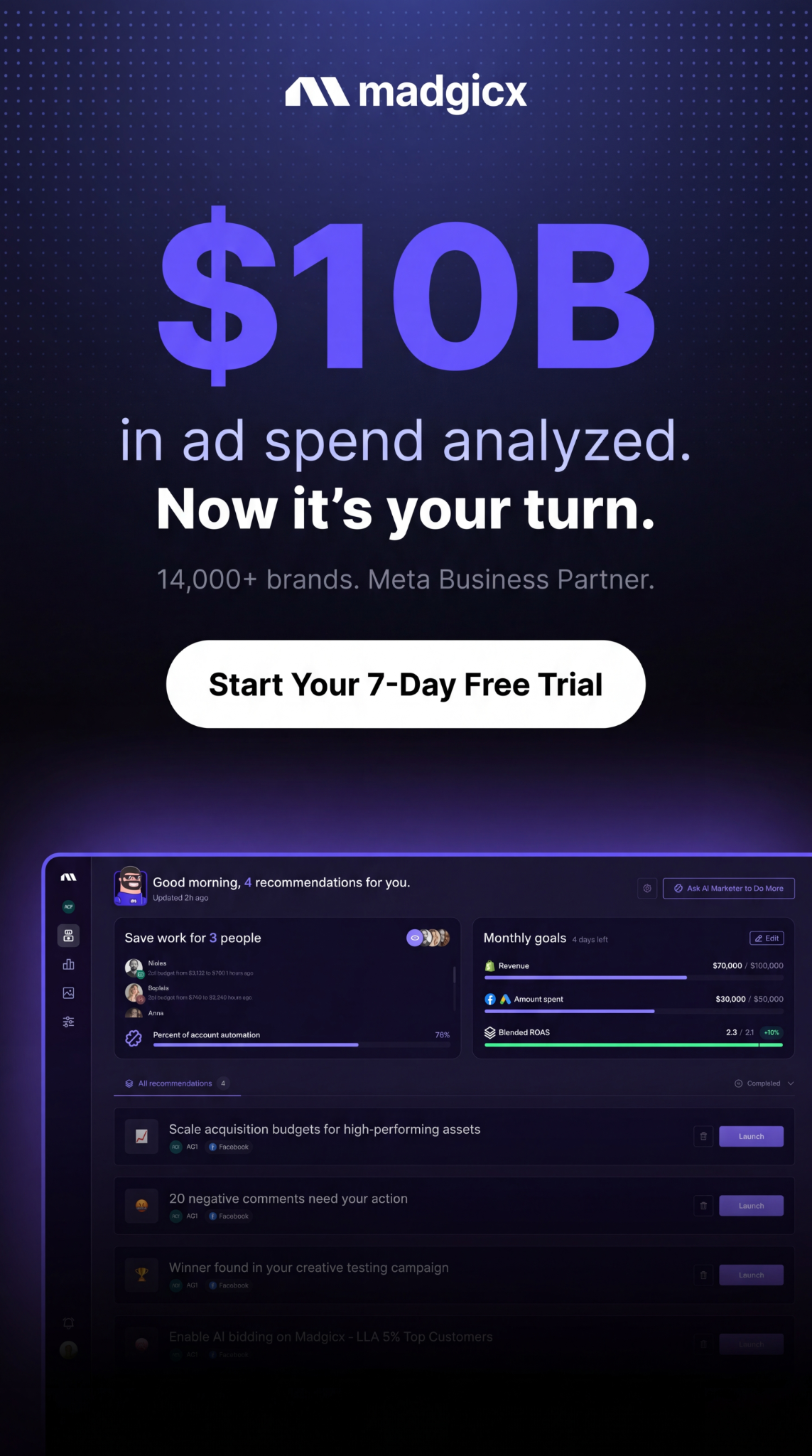 madgicx.com Facebook ad