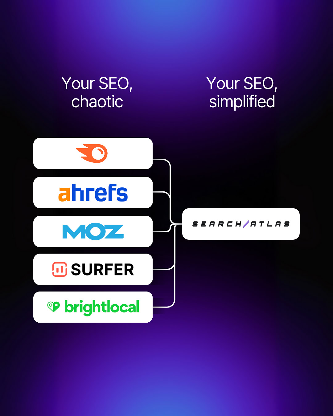 Search Atlas Facebook ad