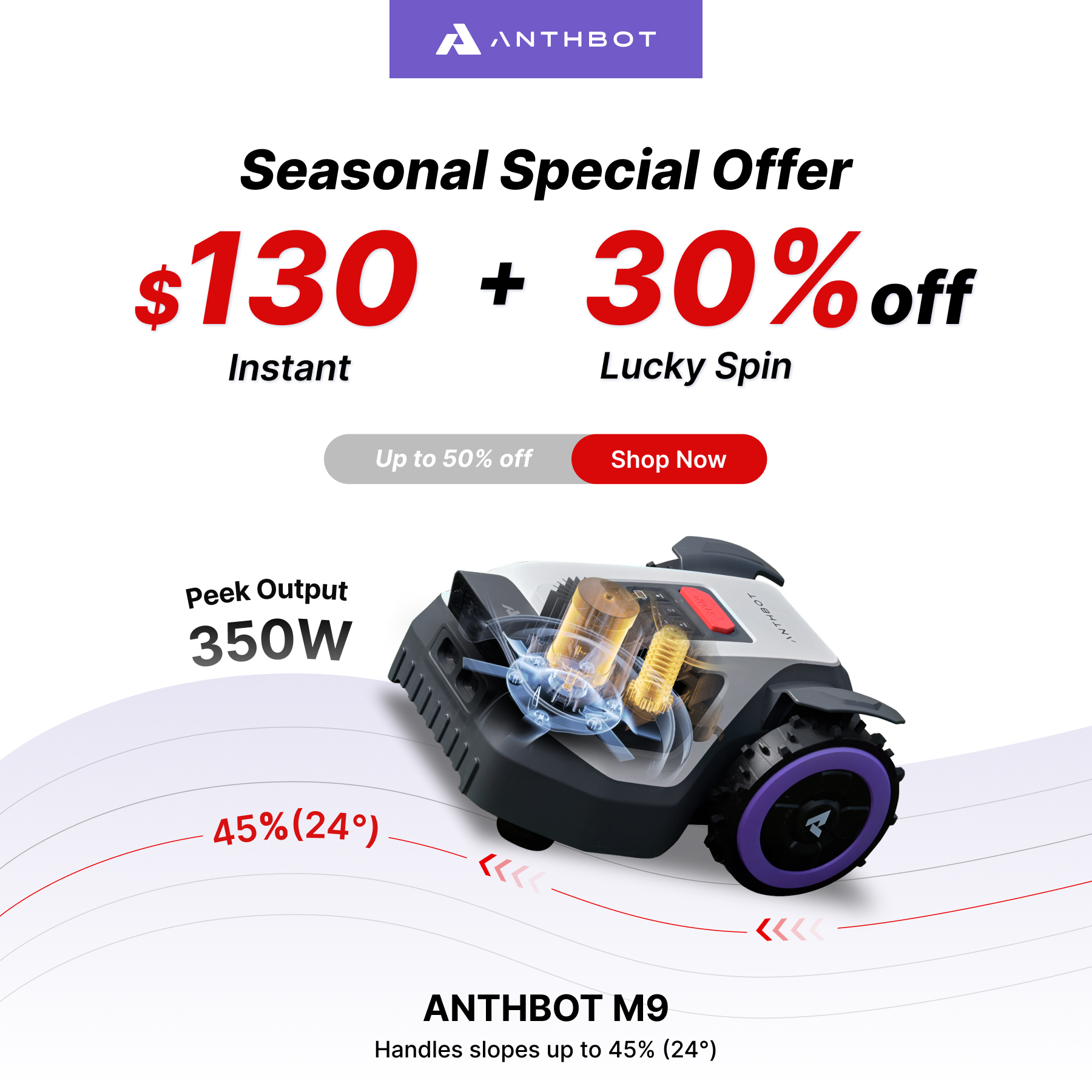 ANTHBOT Deutschland Facebook ad