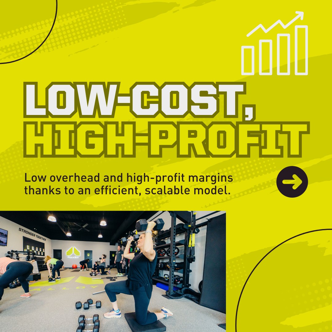 Alloy Personal Training Franchise Facebook ad