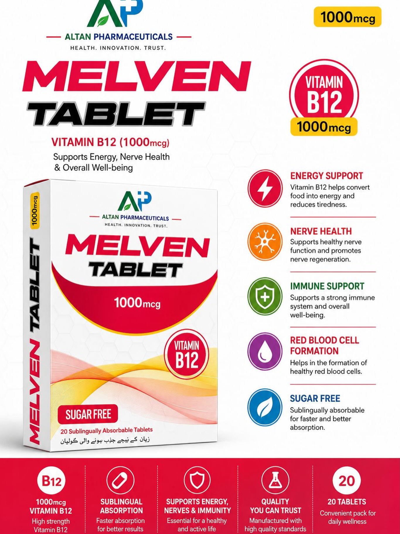 ALTAN Pharmaceuticals Facebook ad: Low Energy? Give your body the Vitamin B12…