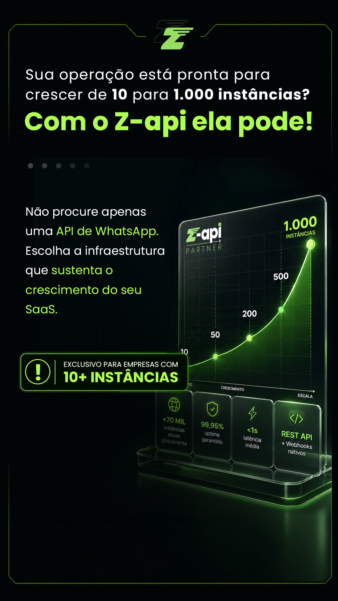 Z-API Facebook ad