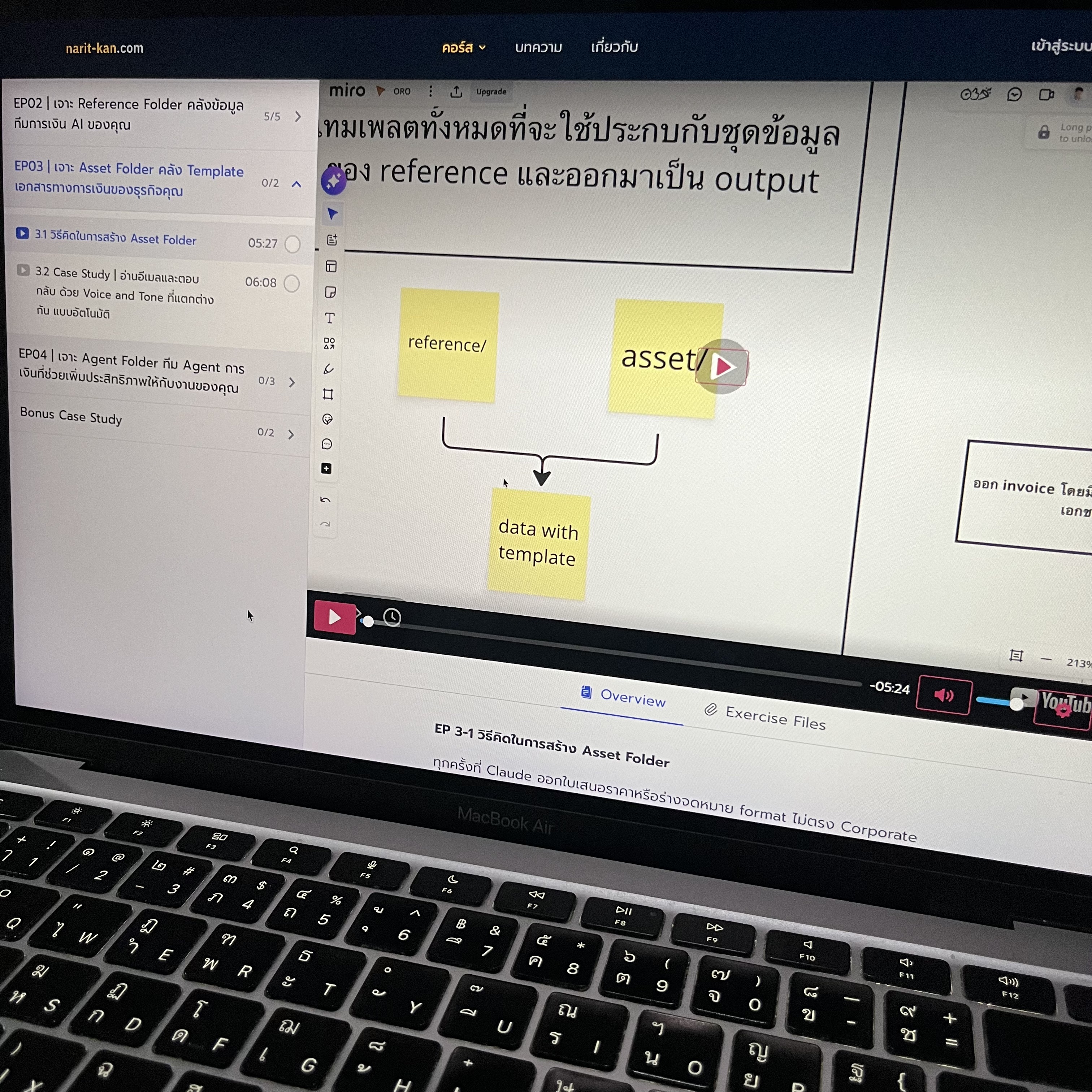 Narit Learning Facebook ad