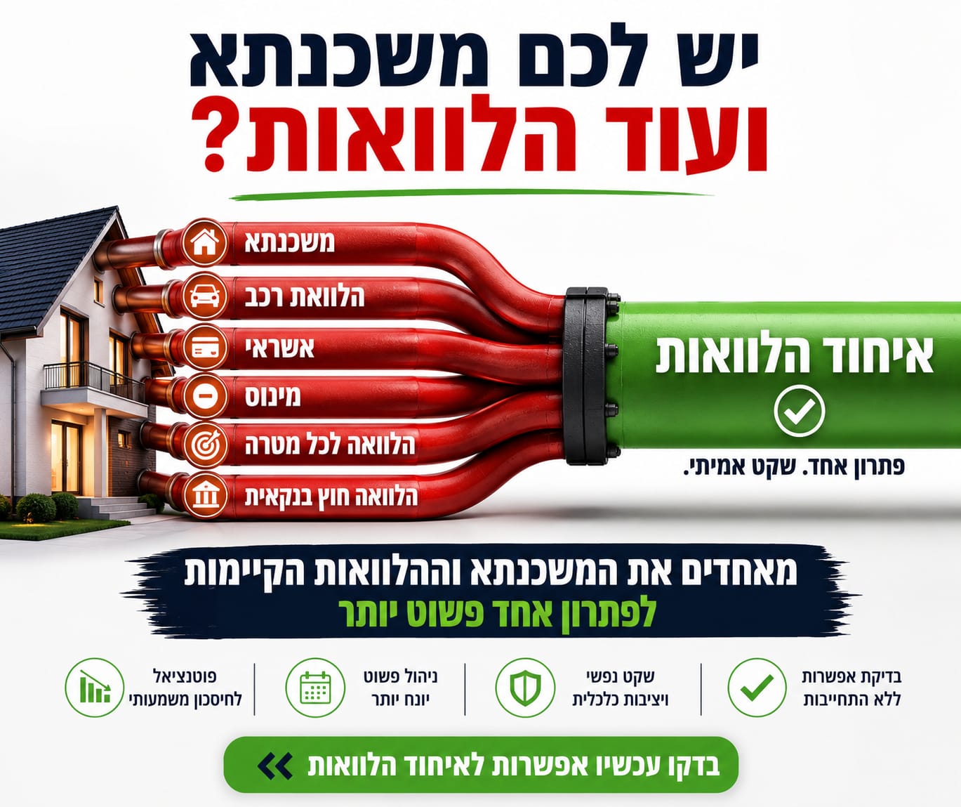 נחלה לישראל משכנתאות ופיננסים Facebook ad: לפרטים נוספים לחצו כאן>>
