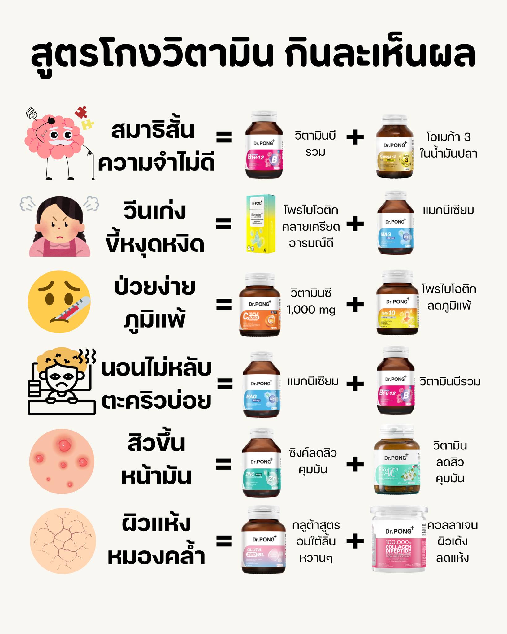 กบถืออมยิ้มมาบอกโปร Facebook ad