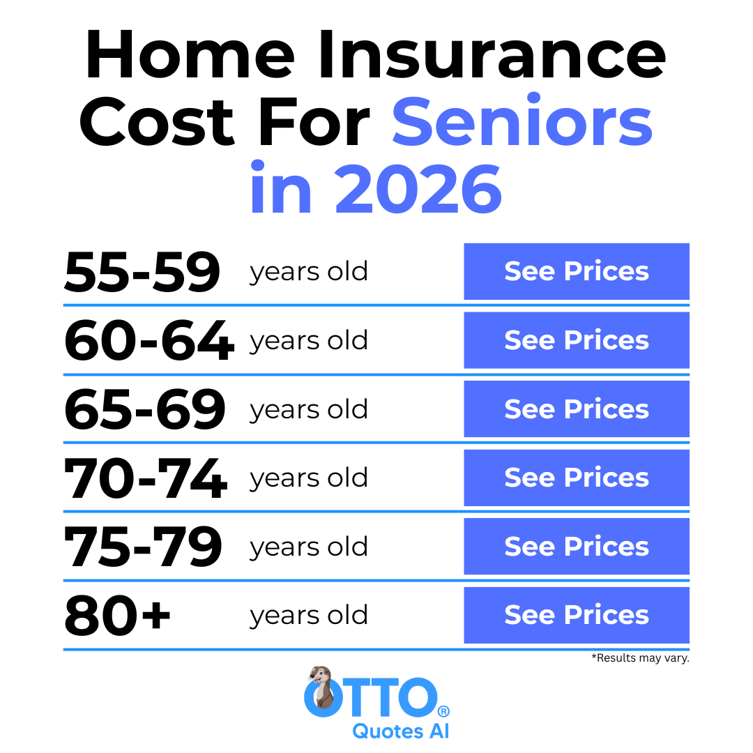 OTTO Insurance Facebook ad