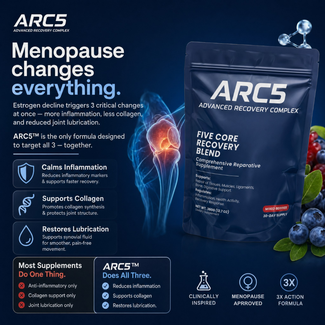 ARC5 Facebook ad: When Your Body Changes, Your Recovery Should Too