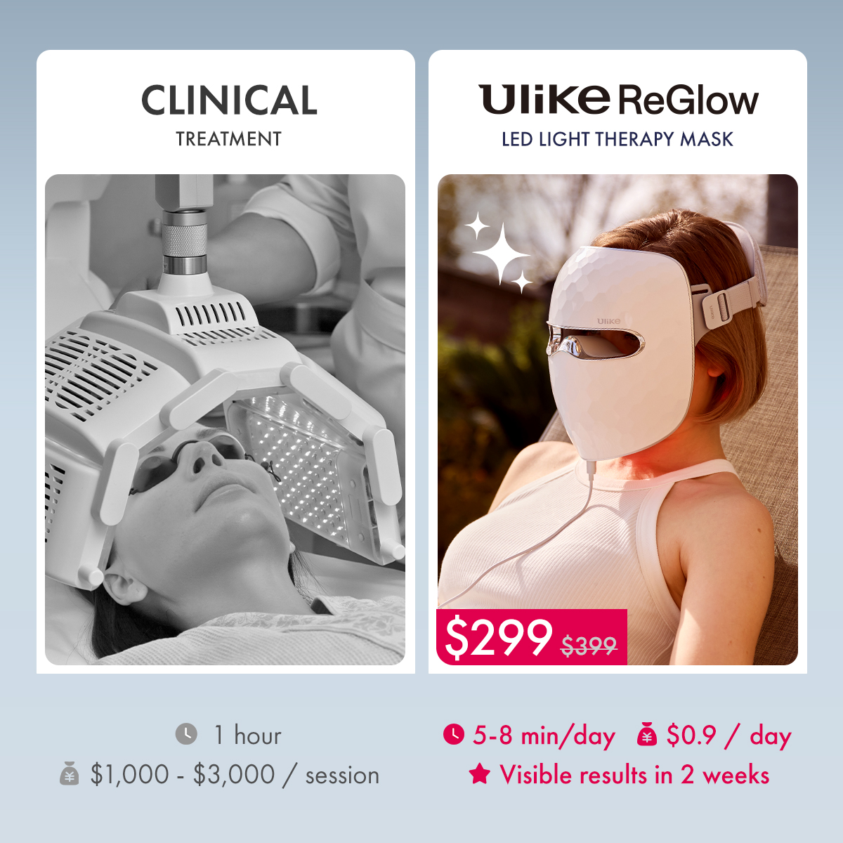 Ulike Global Facebook ad