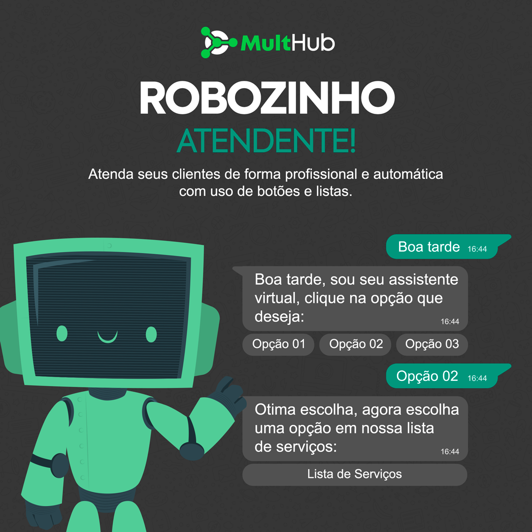 Grow Up Facebook ad: Venda Mais e Atenda Melhor através do WhatsApp!