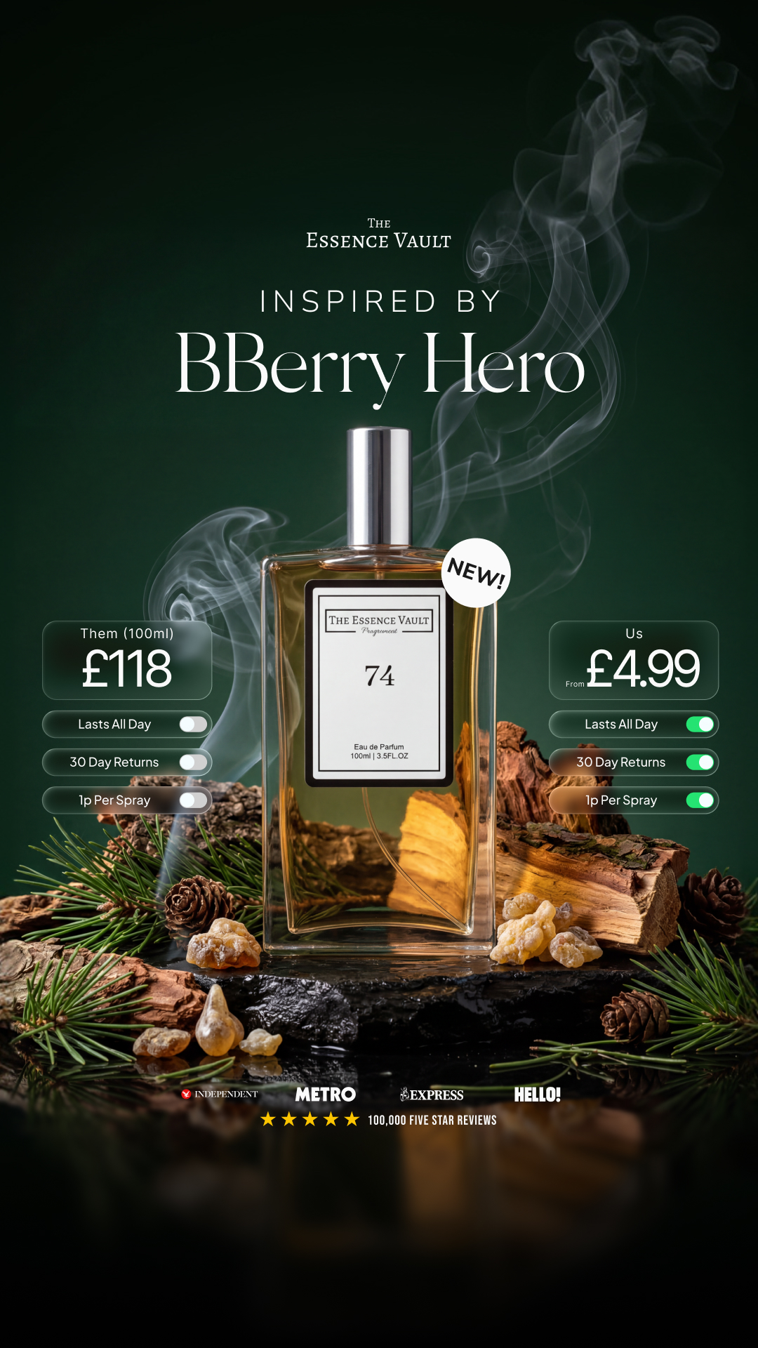The Essence Vault Facebook ad from Mar 19, 2026